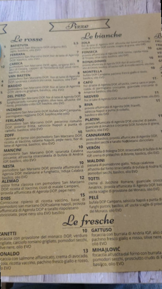 D10s Menu