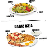 Denny's Cibo