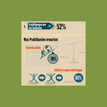 Mcdonald's Sconosciuto
