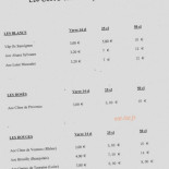 L'imprévu Piatti