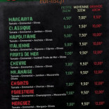 Bil Pizza Piatti