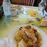 Area 77 Cibo