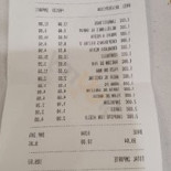 A Marquesa Cibo