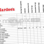 Hardee’s Piatti