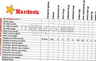 Hardee's menu