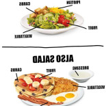 Denny's Cibo