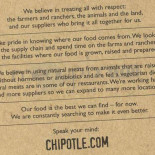 Chipotle Mexican Grill Piatti