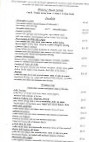 Khristopher's Ristorante Bar menu