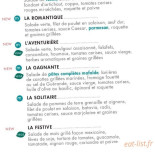 Class'croute Piatti
