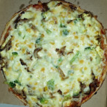 Checkpoint Cibo
