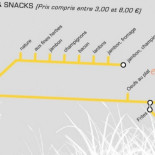 Picadilly Piatti