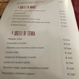 Pizzeria Nuova Di Swan Pargan Singh C
