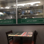 Wingstop Cibo