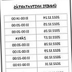 Miklós Fogadó és Étterem food