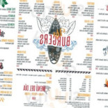 Burger-up Cibo