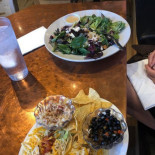 Guru's Cibo