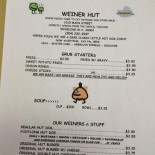 Weiner Hut Piatti