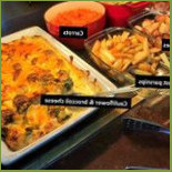 The Tickethall Cibo
