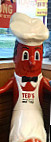 Ted's Jumbo Red Hots Incorporated outside