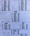 Indraraj Restaurant menu