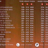 Shakey's Sconosciuto