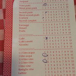 Trattoria Dei Cacciatori menu