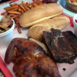 Red House BBQ Cibo