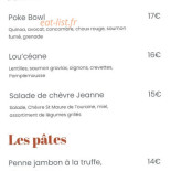 Fédération Piatti