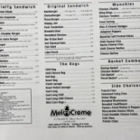 Mel-o-creme Piatti