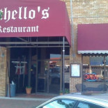 Othello's Esterno
