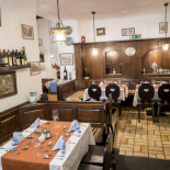 Müllerbeisl Cibo