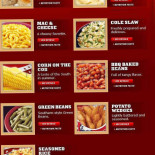 Kfc Piatti