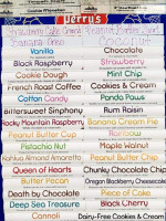 Quickway Twin Cone menu