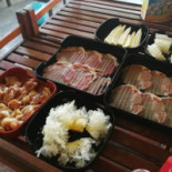 ชาบูโต Cibo