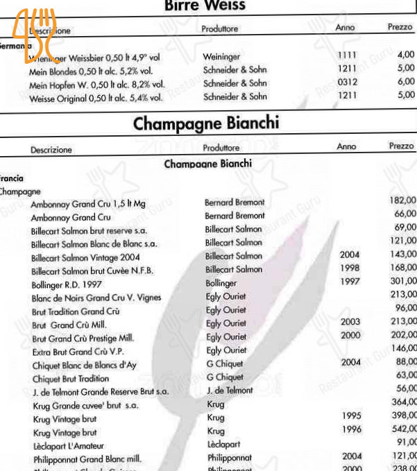Vinalia Beninenoteca Speisekarte