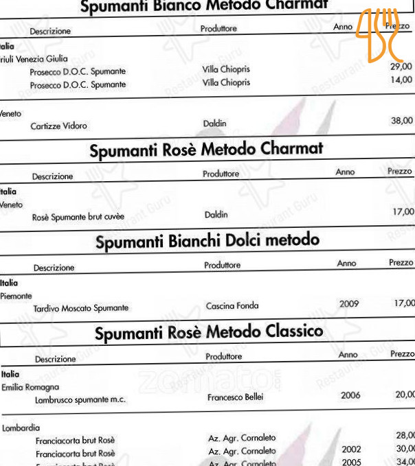 Vinalia Beninenoteca Speisekarte