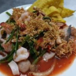 พริ้ม Cibo