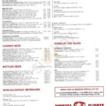 Brewco Dentro