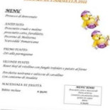 Colledisisto Carte