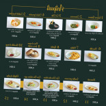 Chihiro Sushi Comida