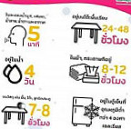 ตำยำแหลก สาขาสนามบินน้ำ menu