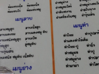 ร้านลาบ101