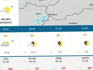 Biotop Kovalovice Občerstvení