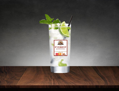 Mint Soda Lime