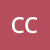 couturier-christophe