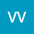 wvik