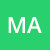 magnusr933