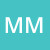 malu-32