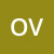 olga-villareal