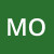 modicasa